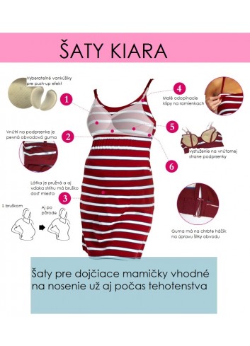 KIARA - Šaty na dojčenie - tehotenské šaty - móda pre tehotné - dámske letné šaty popis